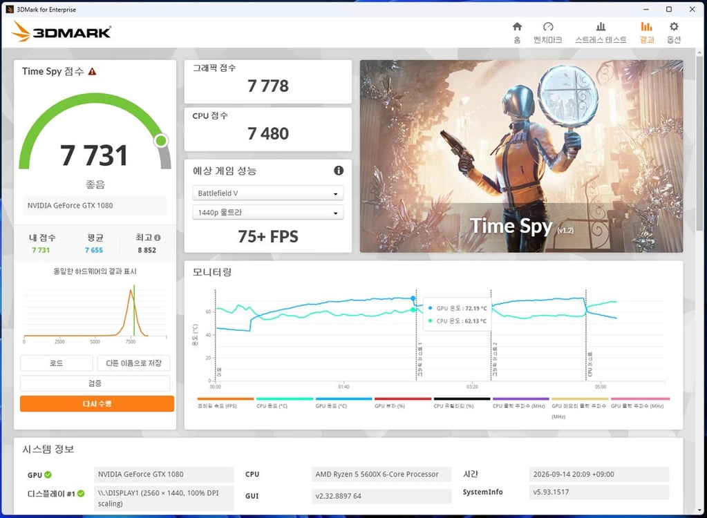 갤럭시 GALAX 지포스 GTX1080 GAMER D5X 8GB 이미지