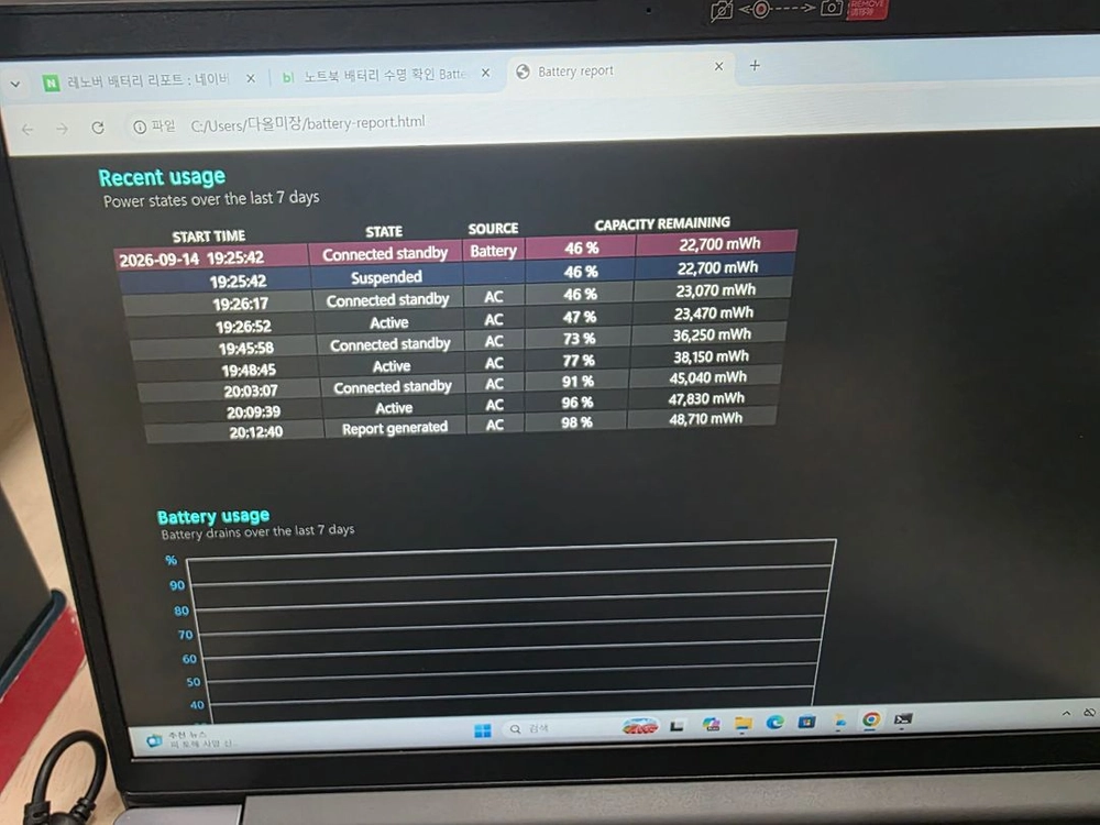 레노버 V15 G4 AMN Arctic Grey 라이젠5 노트북 이미지