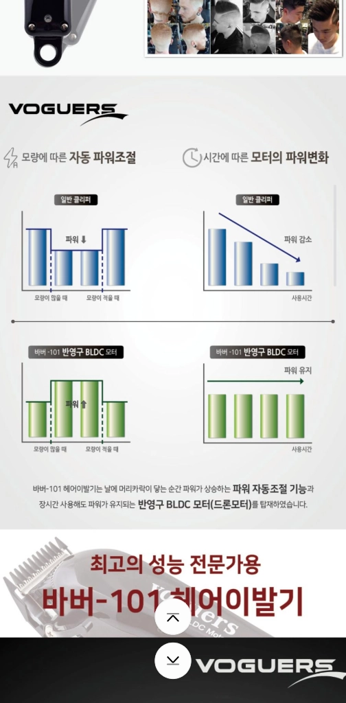 보거스 바버101 바리깡 (국내제조) 새상품 이미지