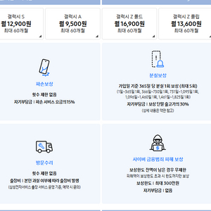 [풀 패키지] 갤럭시 Z폴드7(256G, 블루) + 워치 울트라(화이트) + 버즈4 일괄 200만 (삼케플 풀적용) 이미지