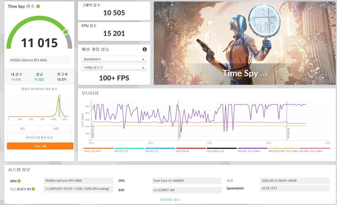 ASUS DUAL RTX 4060 V2 그래픽카드 이미지