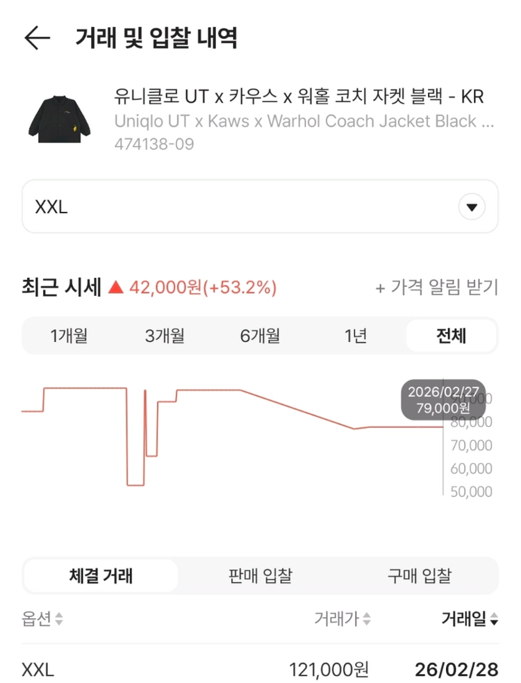 유니클로 카우스 워홀 코치 자켓 XXL 블랙 이미지