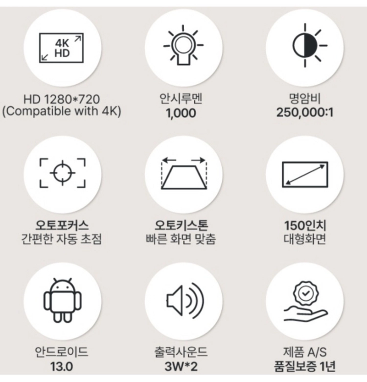 제우스빔프로젝터 HD 스마트빔 ZEUS L1000 (미사용 새제품) 이미지