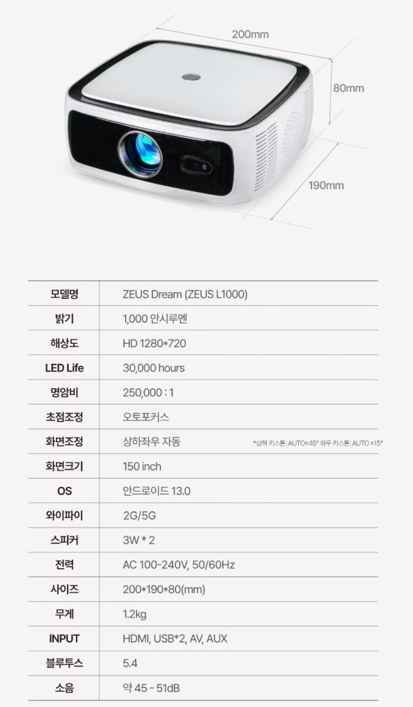 제우스빔프로젝터 HD 스마트빔 ZEUS L1000 (미사용 새제품) 이미지