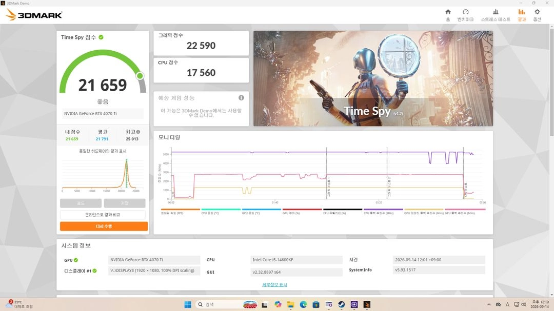 인텔 코어 i5-14600KF 이미지