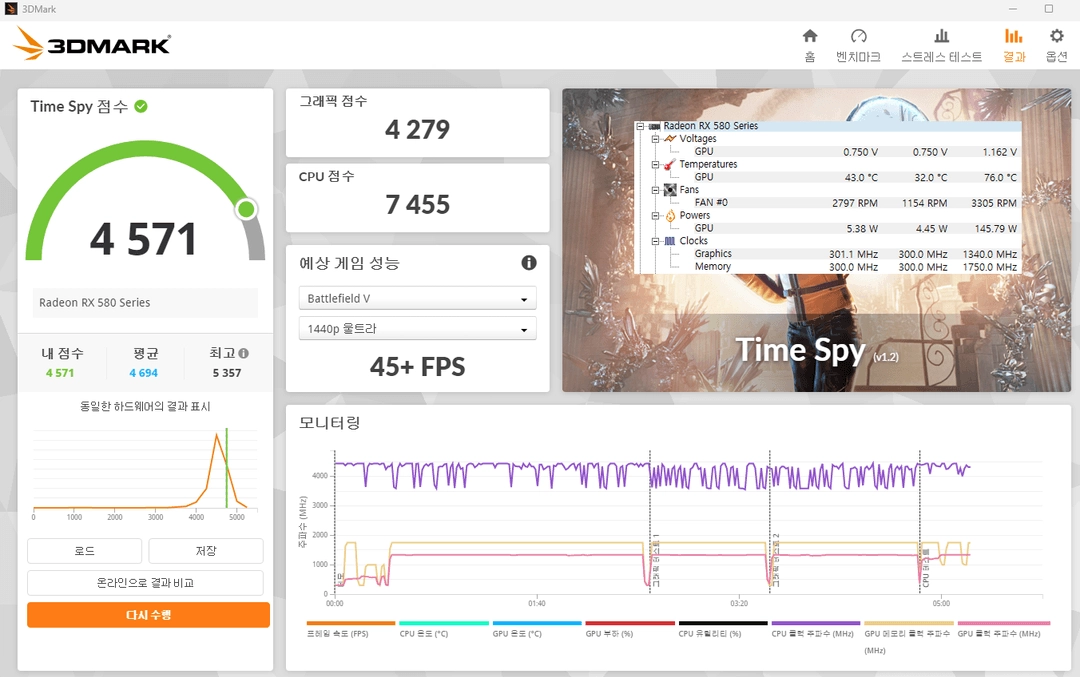 ZOTAC RX580 4G 판매합니다. 이미지