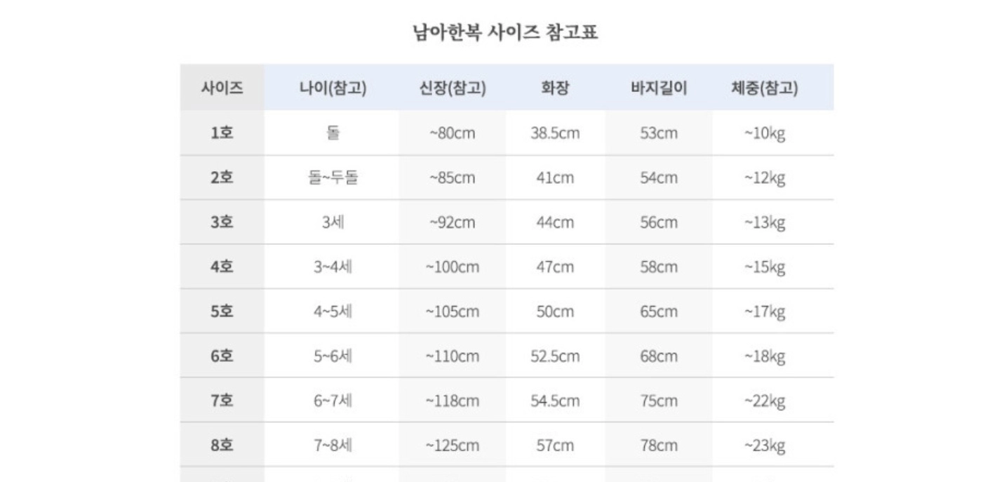 남아한복 5호 택포 이미지