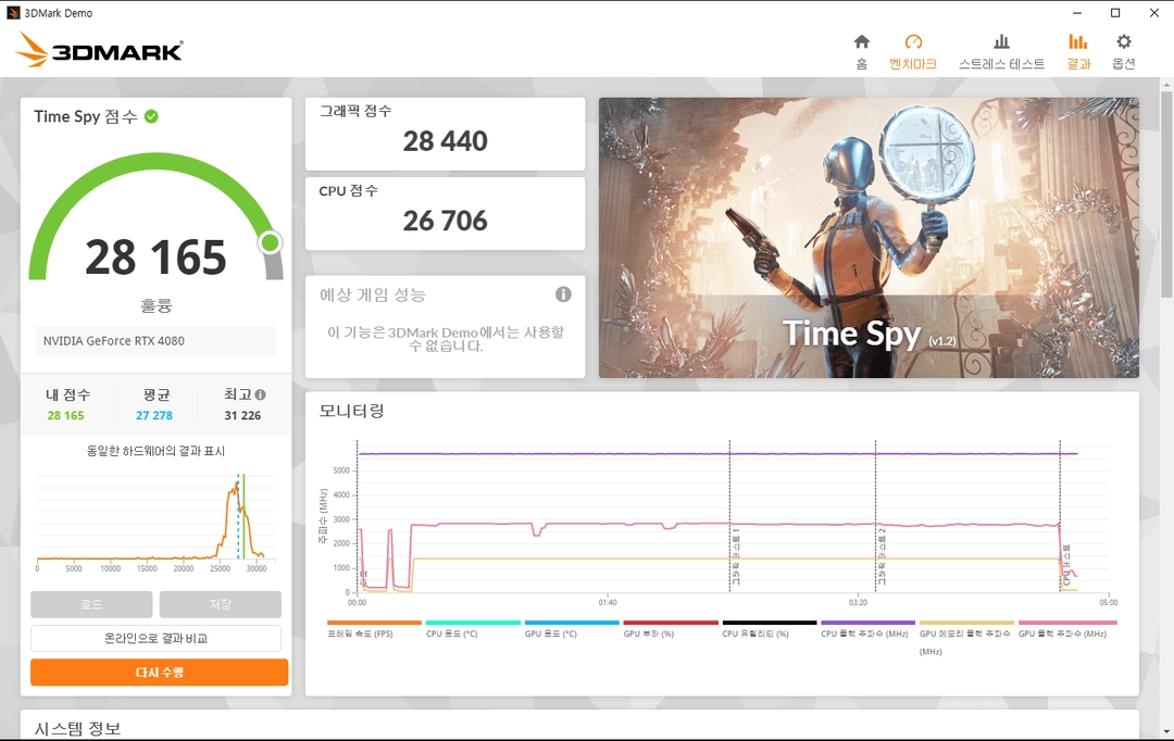 MSI RTX 4080 게이밍x 트리오 그래픽카드 판매합니다 이미지