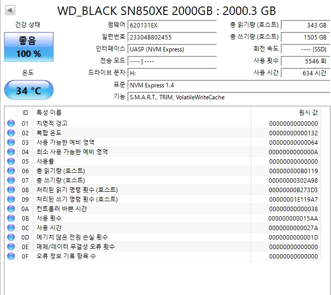 샌디스크 익스트림프로 e81 외장 ssd 1테라 2테라 2종 이미지
