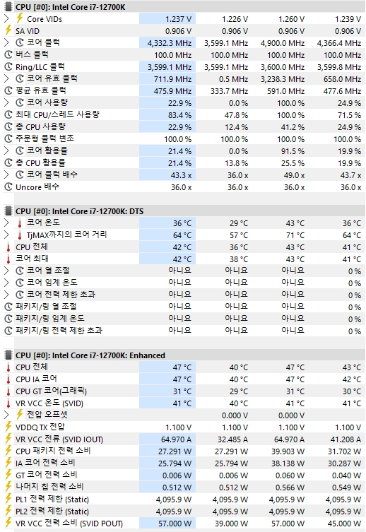 인텔 코어 i7 12700K 정품 이미지