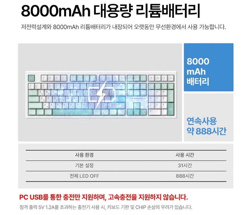 키보드/중고 프리플로우 유무선 키보드 108키 Archon AK55 BASIC × 제조사축 저소음 소나기축/무배 이미지