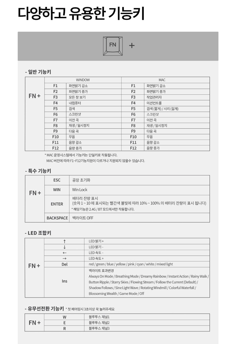 키보드/중고 프리플로우 유무선 키보드 108키 Archon AK55 BASIC × 제조사축 저소음 소나기축/무배 이미지
