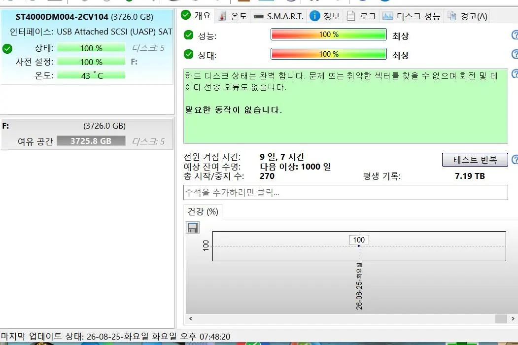 씨게이트 바라쿠다 HDD 4TB 5400/256M 223시간 이미지