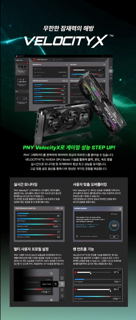(미개봉) PNY 지포스 RTX 5070 Ti OC D7 16GB 팝니다 이미지