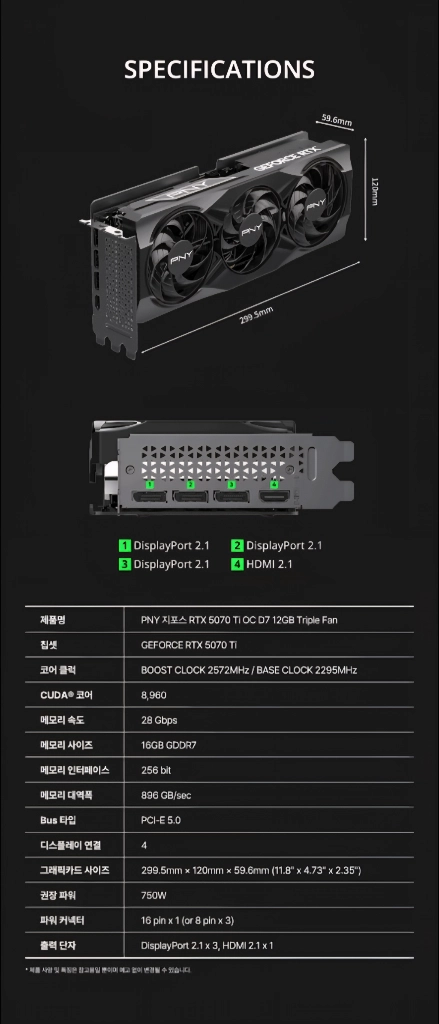 (미개봉) PNY 지포스 RTX 5070 Ti OC D7 16GB 팝니다 이미지