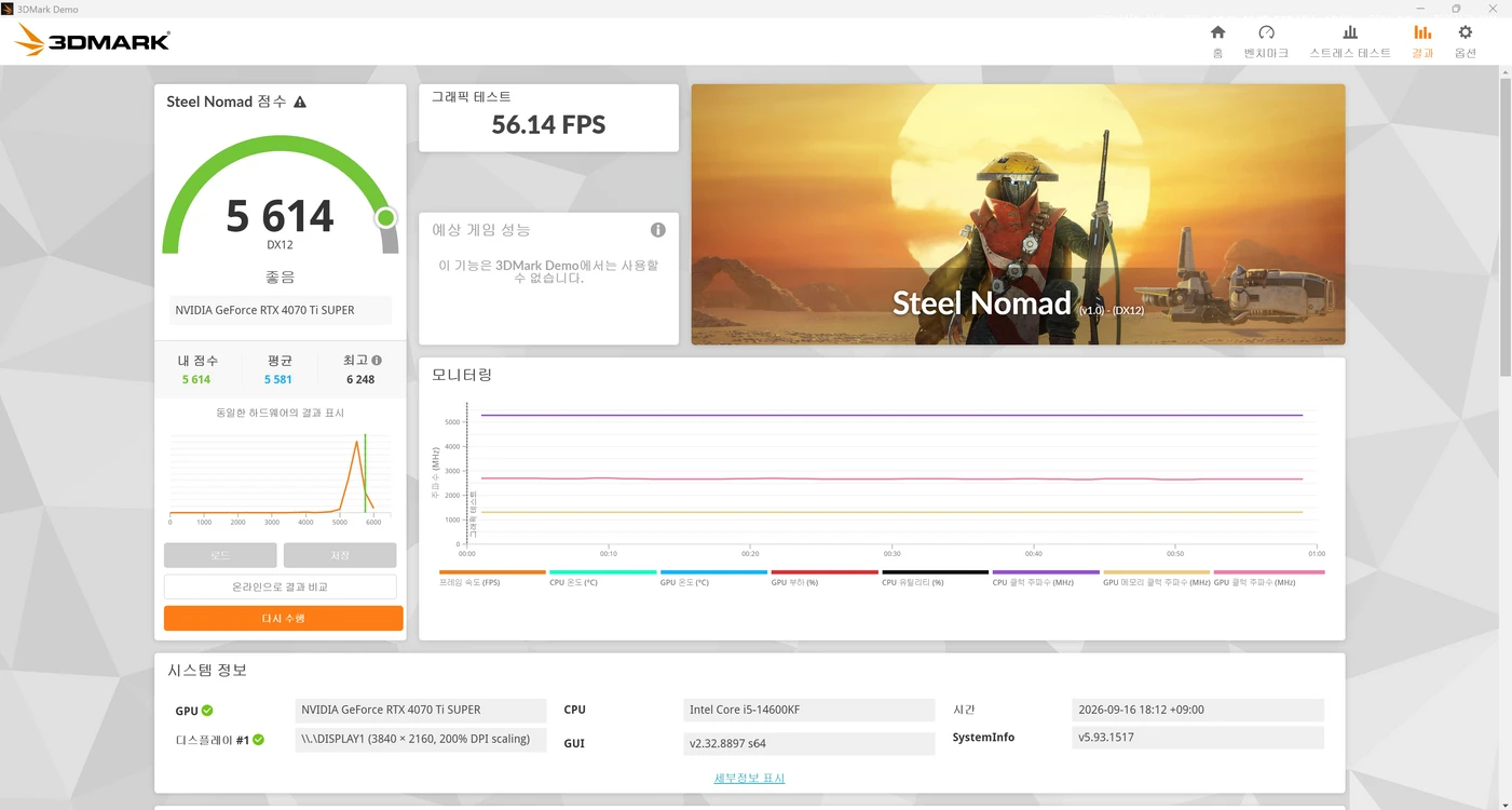 GALAX RTX 4070 Ti SUPER 그래픽카드 팔아요 이미지