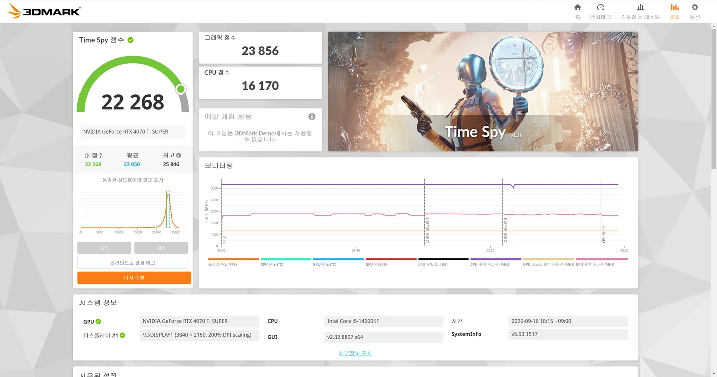 GALAX RTX 4070 Ti SUPER 그래픽카드 팔아요 이미지