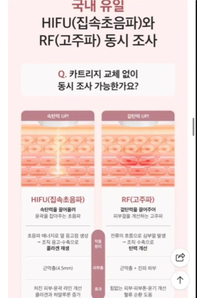 루킨스 초음파+고주파 리프팅 디바이스 (구매가190만) 이미지