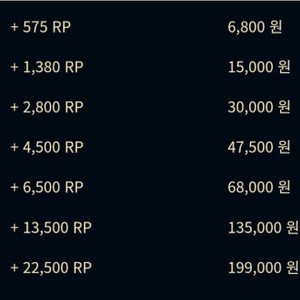 롤rp 1:6.5 직충식 구매 이미지