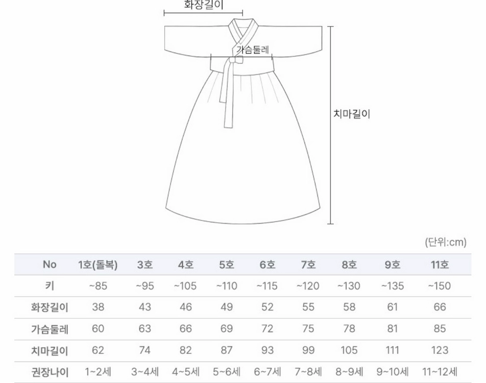 여아 한복 5호 이미지