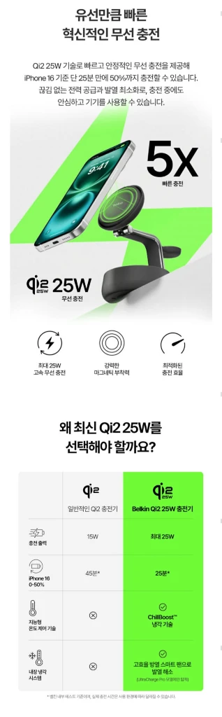 [미개봉]벨킨 0i2 25W 3in1 울트라차지 프로 마그네틱 초고속 무선 스탠드 충전기 차콜 WIZ040krCH 이미지