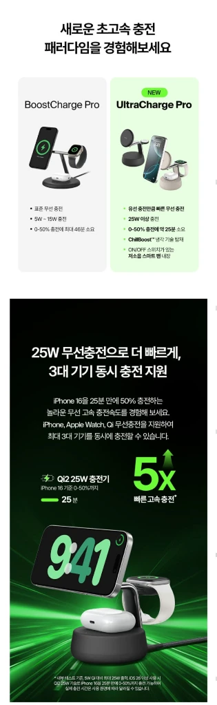 [미개봉]벨킨 0i2 25W 3in1 울트라차지 프로 마그네틱 초고속 무선 스탠드 충전기 차콜 WIZ040krCH 이미지