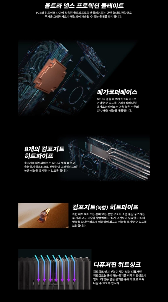 (미개봉) GAINWARD RTX5070 Ti 16GB 피닉스 이미지