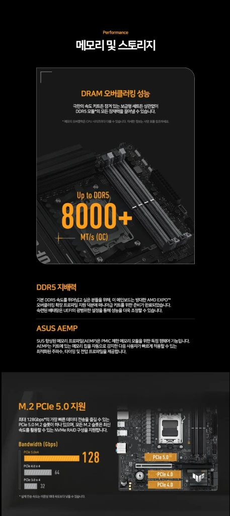 (미개봉)아수스 TUF Gaming B850M WIFI 이미지