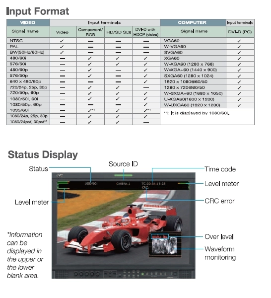 JVC 방송용 멀티포맷 LCD 모니터 DT-V24L3D 모니터 이미지