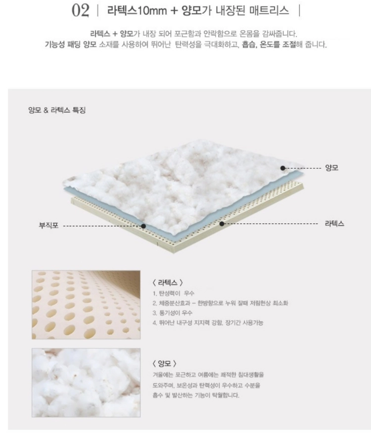 (미개봉새상품)삼익가구 퀸 매트리스 양모 라텍스 7존 독립 퀸사이즈 이미지