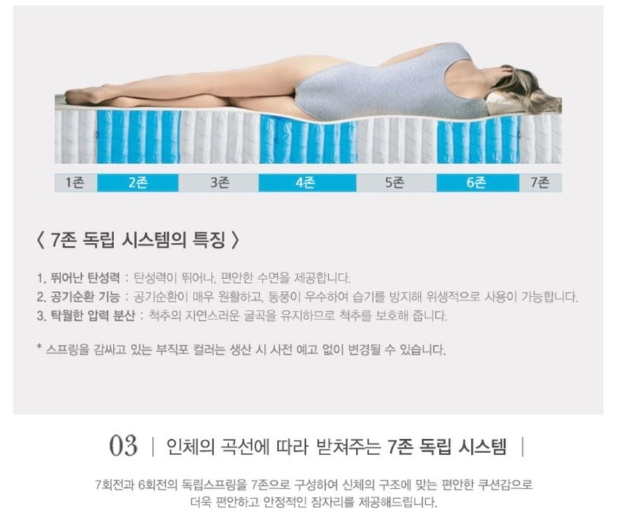 (미개봉새상품)삼익가구 퀸 매트리스 양모 라텍스 7존 독립 퀸사이즈 이미지