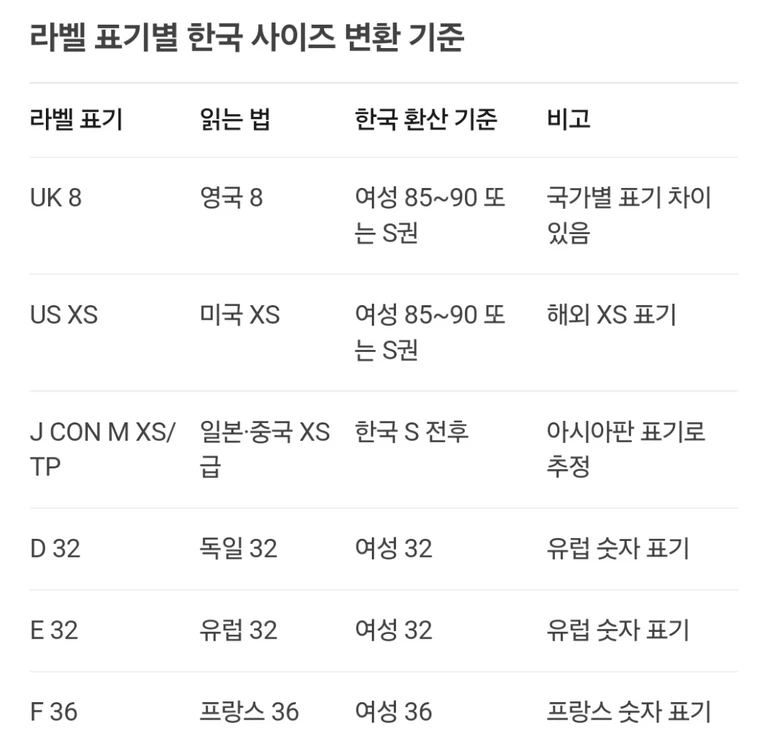[S전후] 아디다스 오리지널스 플로럴 레깅스 / adidas / 아디다스레깅스 이미지