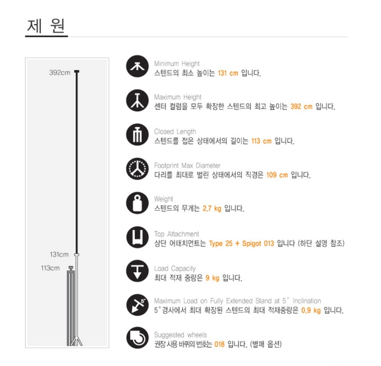 Manfrotto 420B Combi-boom Stand 이미지