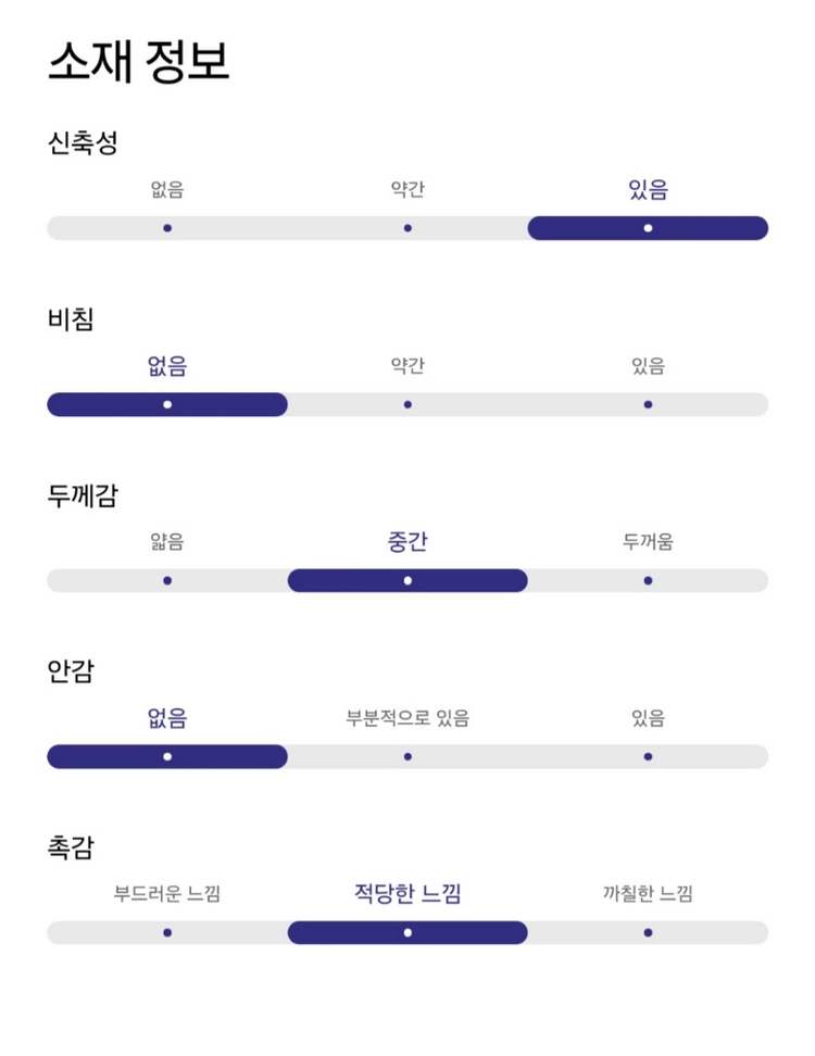 [새상품]보브(VOV) 스트레이트 핏 생지 데님팬츠 이미지