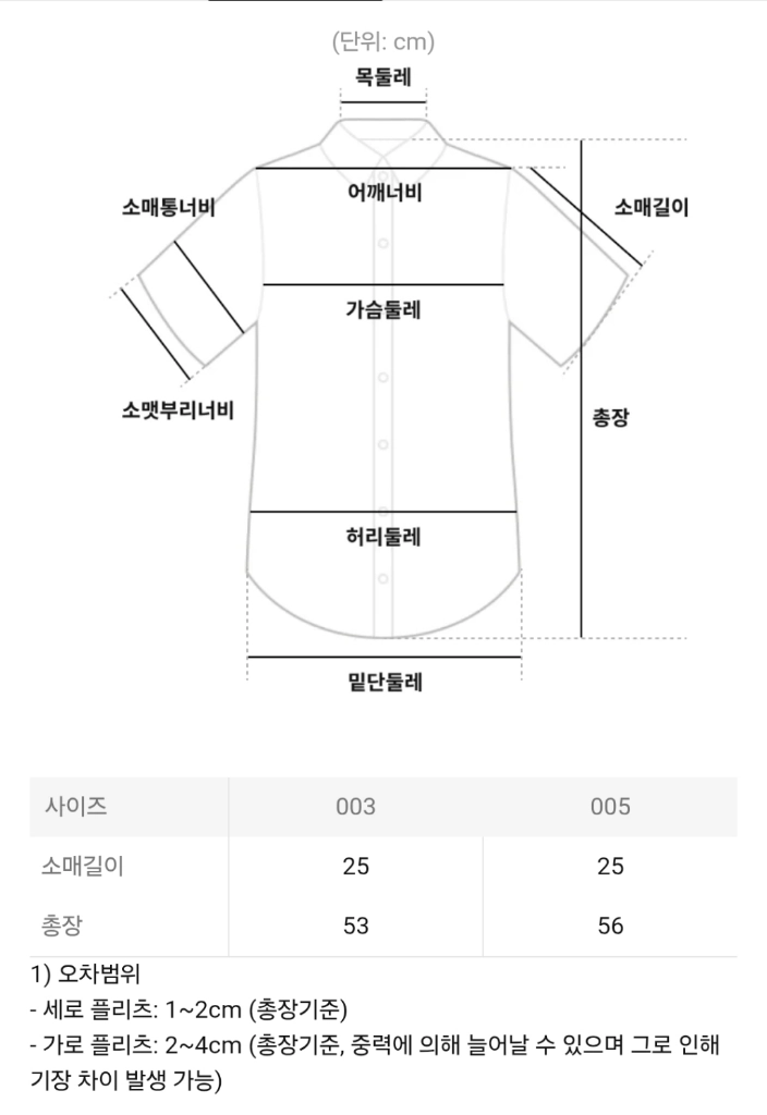 이세이미야케 플리츠플리즈 탑 9월 먼슬리 탑 블랙 3사이즈 이미지