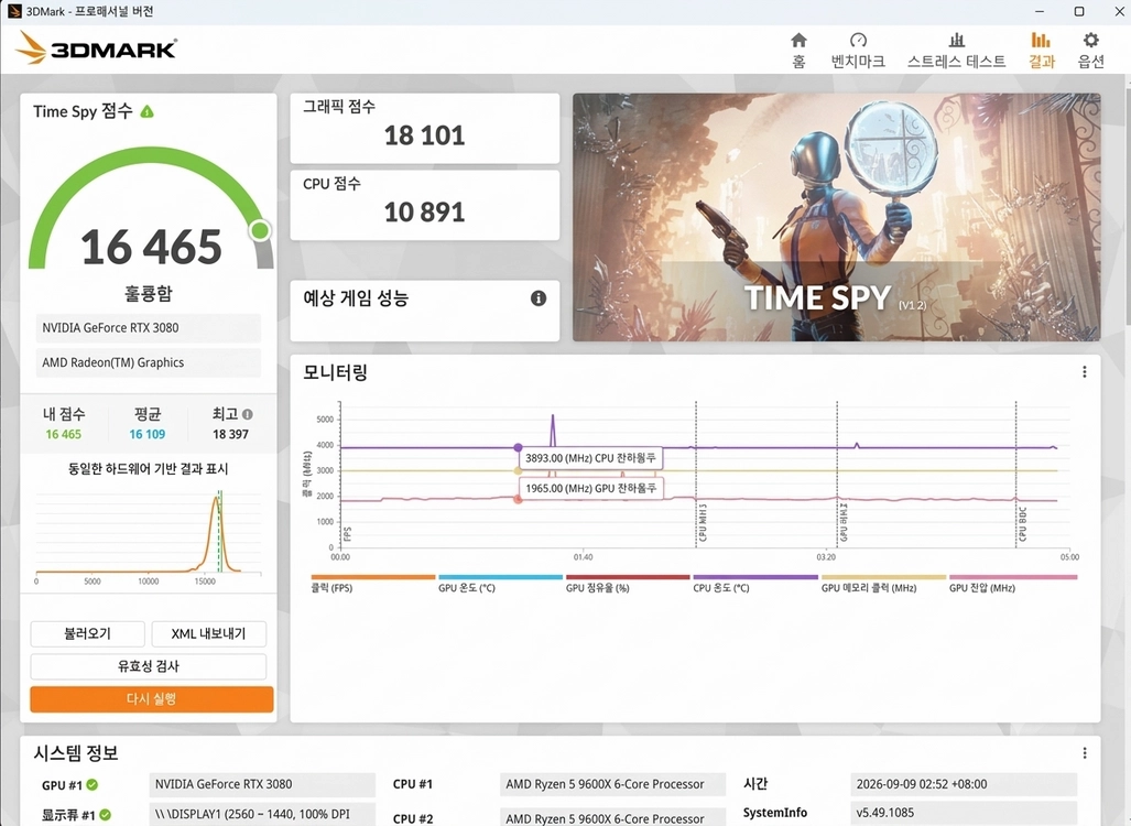 MSI RTX 3080 Gaming Trio 그래픽카드 이미지
