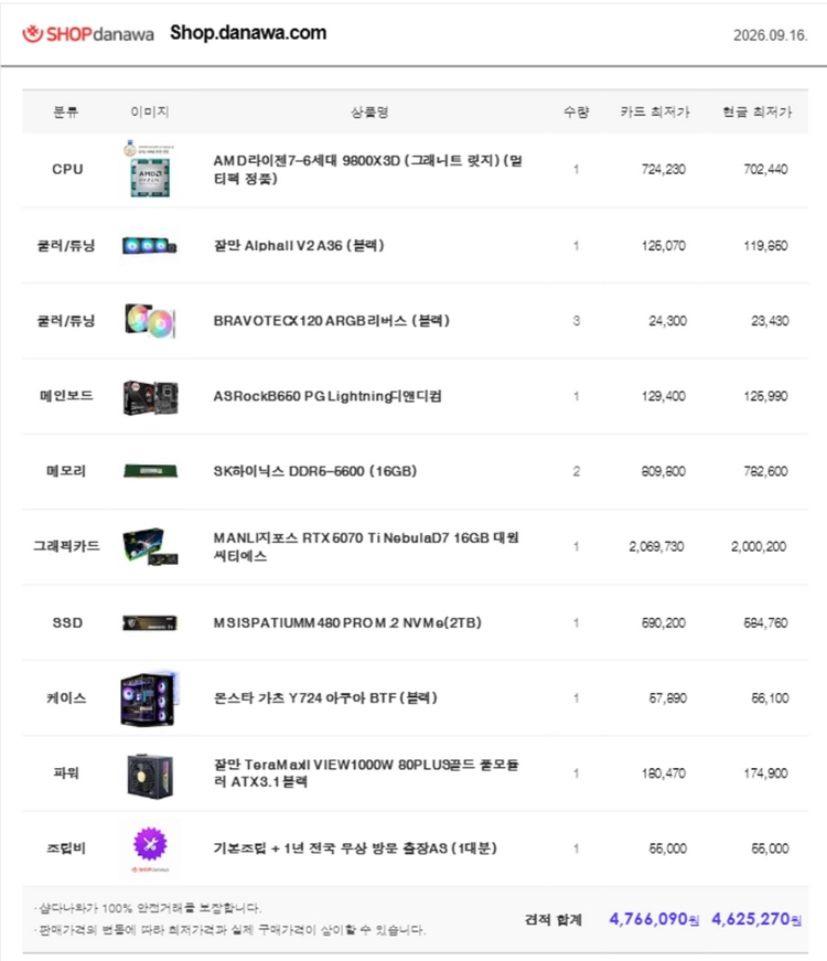 463만원 미개봉 신품 게이밍 PC 판매합니다 (9800X3D, RTX5070Ti, 32GB, 2TB) 이미지