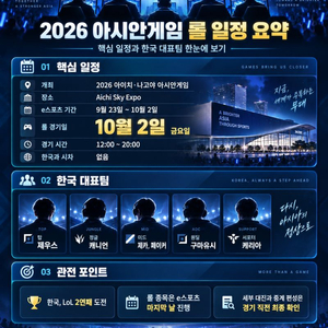 2026 e스포츠 국가대항전 9/20 토 2장 이미지