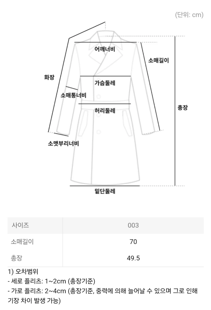 이세이미야케 플리츠플리즈 가디건 10월 먼슬리 가디건 블랙 3사이즈 이미지