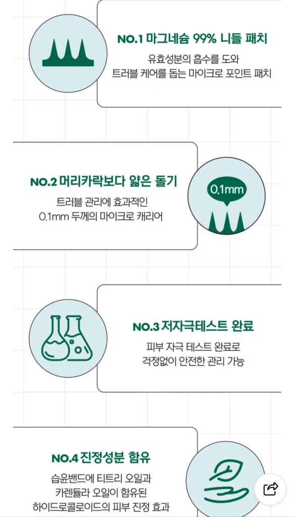 라라레서피 트러블 스팟 패치 중형 (M) 6개 2세트 총12개 이미지