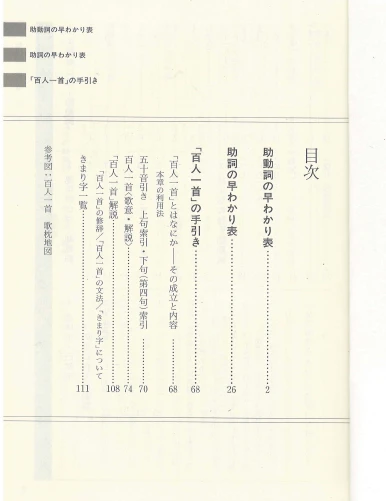 助動詞・助詞の早わかり表と「百人一首」の手引き(조동사・조사 한 눈으로 보는 표와 백인일수 길잡이) 일본 와카 이미지