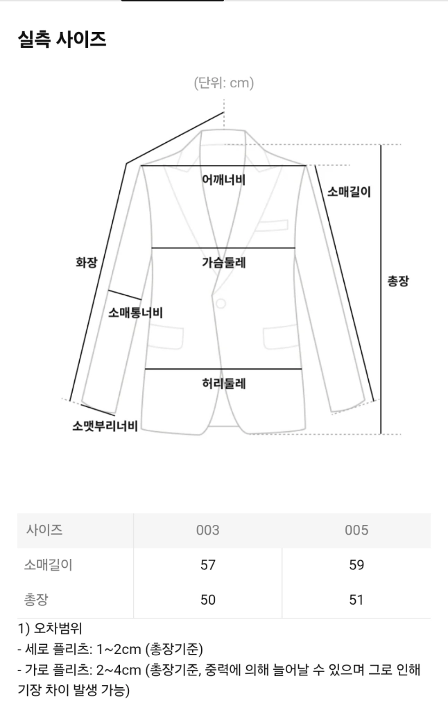 이세이미야케 플리츠플리즈 가디건 베이직 가디건 블랙 3사이즈 이미지