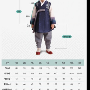 아동 한복 세트 5호 110 이미지