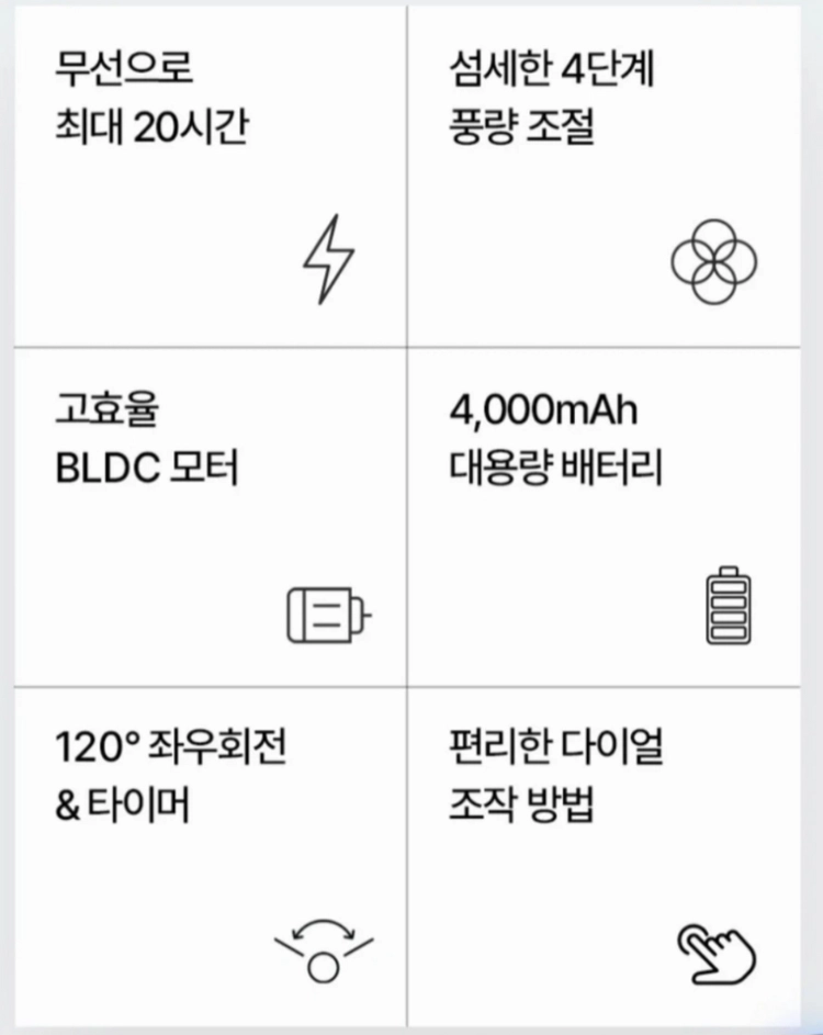 루메나 탁상용 선풍기 이미지
