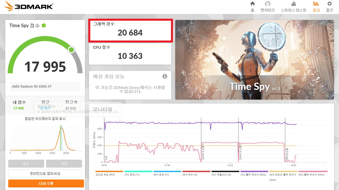 ASUS ROG STRIX LC 라데온 RX 6900 XT 16GB 이미지