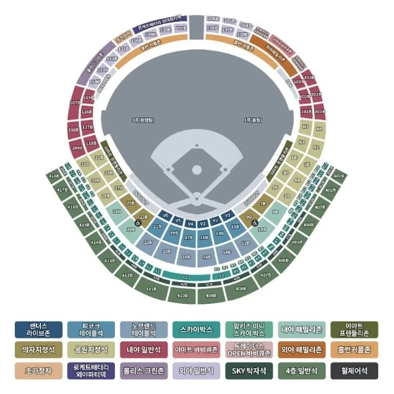 9/26일 한화 vs NC(창원)LG vs KIA(광주)키움 vs KT(수원) 야구티켓 - 안심되는 중고거래