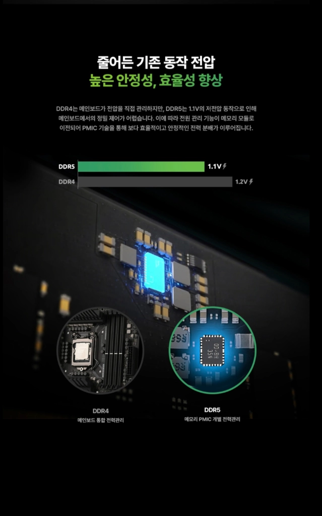 (미개봉) Apacer DDR5-6000 CL38 NOX BLACK 32GB 이미지