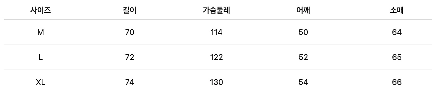 [새제품] 폴로 랄프로렌 아노락 하프집업 네이비 L 이미지