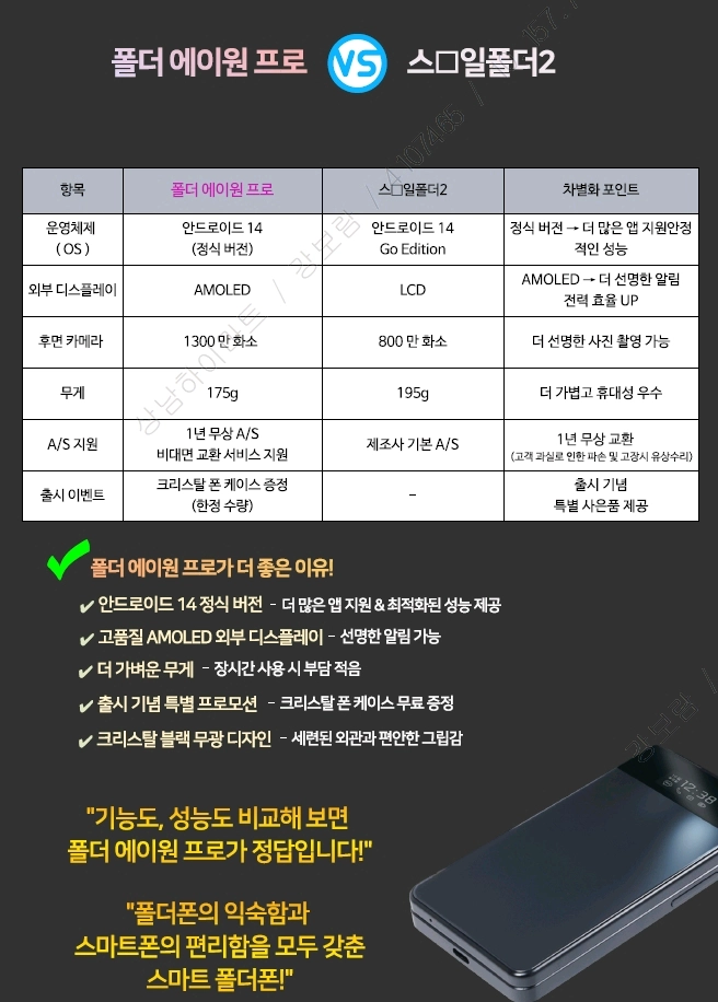 새상품)에이루트 A1 프로 폴더폰 이미지