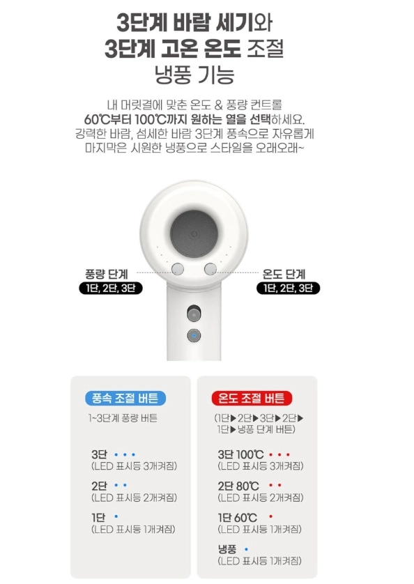 BLDC 헤어 드라이기 이미지